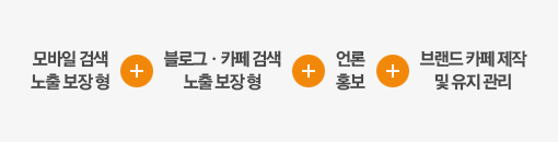 B. 신뢰, 믿음 중시