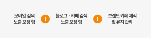 D. 잠재 고객 확보